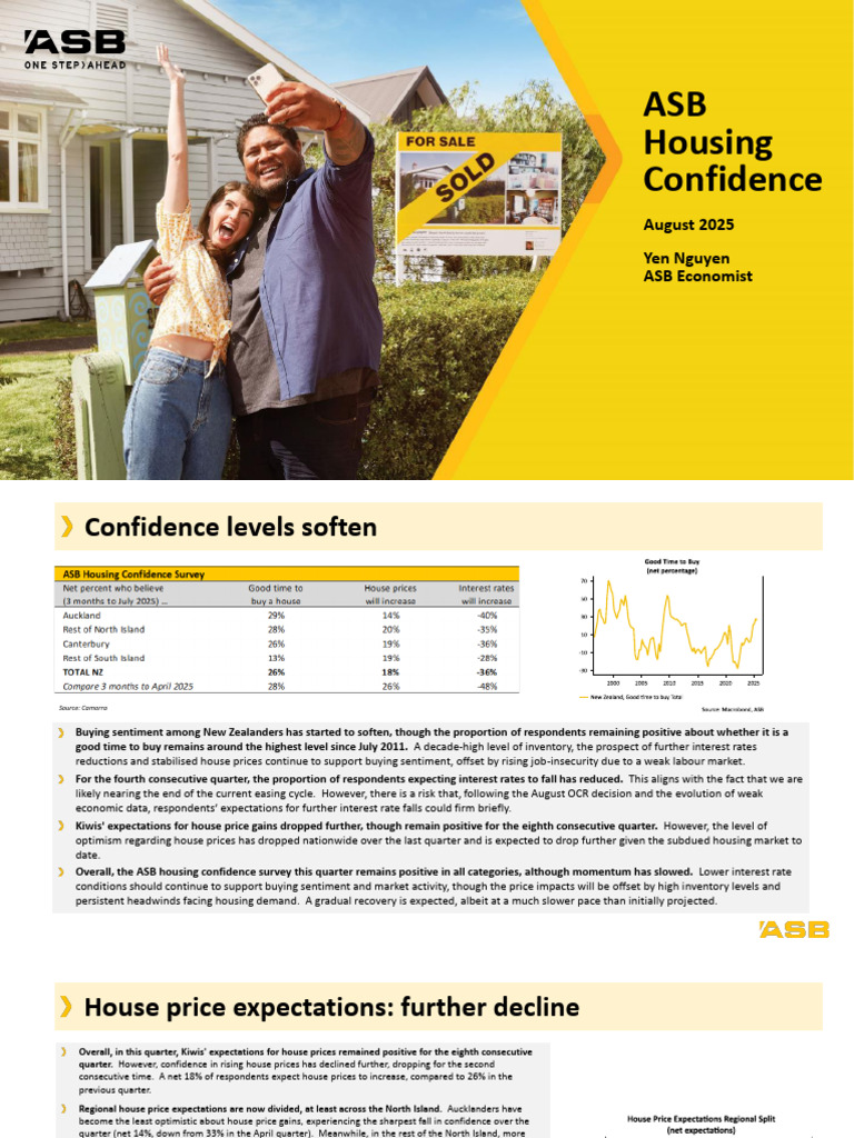ASB Housing Confidence Update 2025 | PDF | Interest | Interest Rates