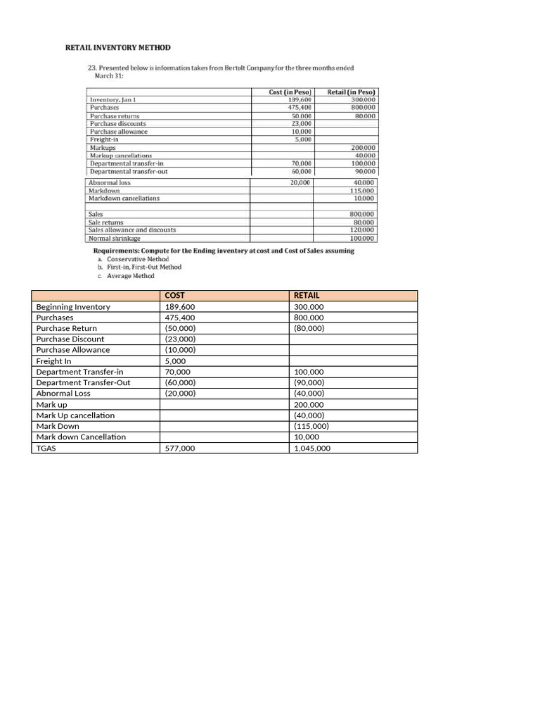 Retail Inventory Method Analysis and Cost | PDF | Inventory | Cost Of ...
