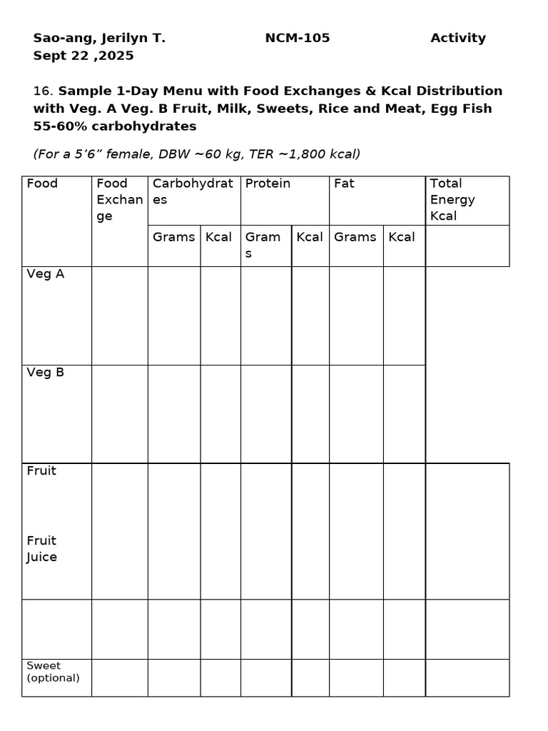 1-Day Menu Plan with Food Exchanges | PDF
