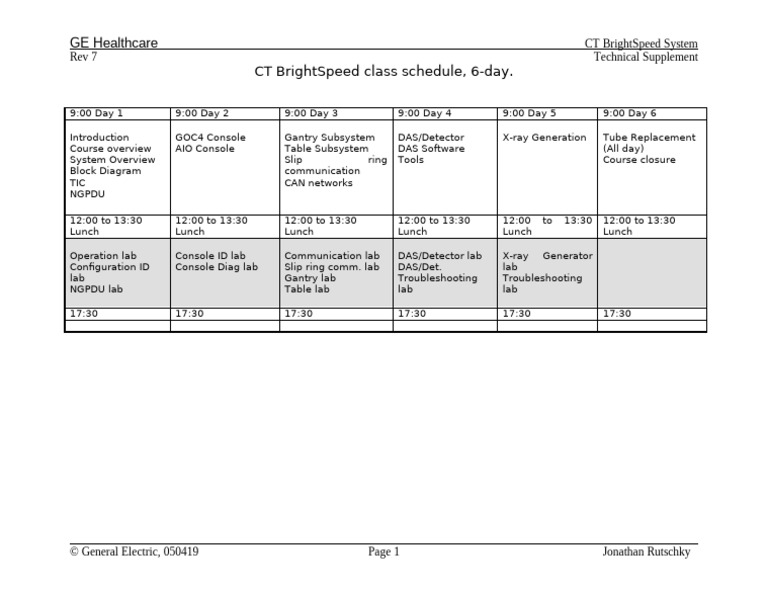 CT BrightSpeed System Training Schedule | PDF