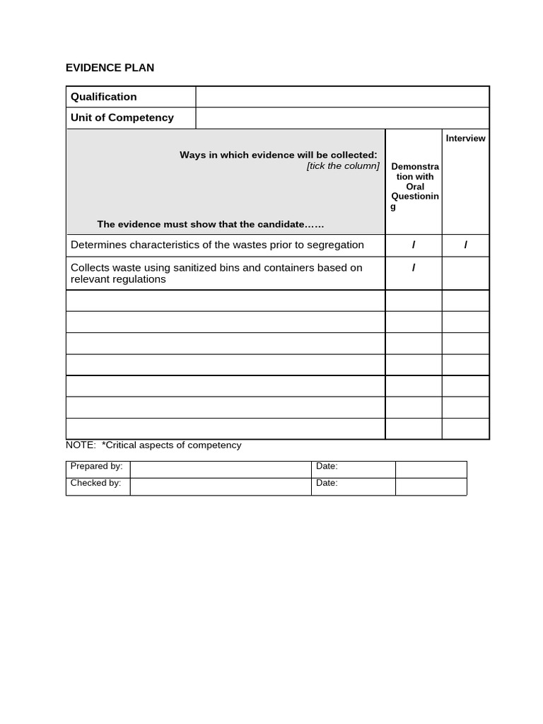 Babes - Evidence Plan | PDF