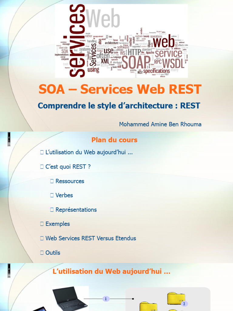 Introduction à l'architecture REST | PDF | Service web | Internet