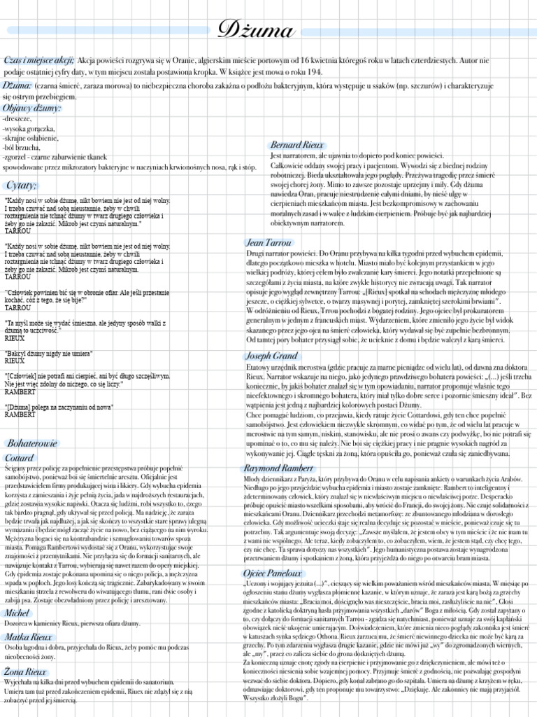 Dżuma | PDF