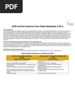 avid and the common core ela standards