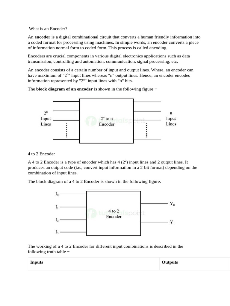 Understanding Encoders and Decoders | PDF | Logic Gate | Binary Coded ...