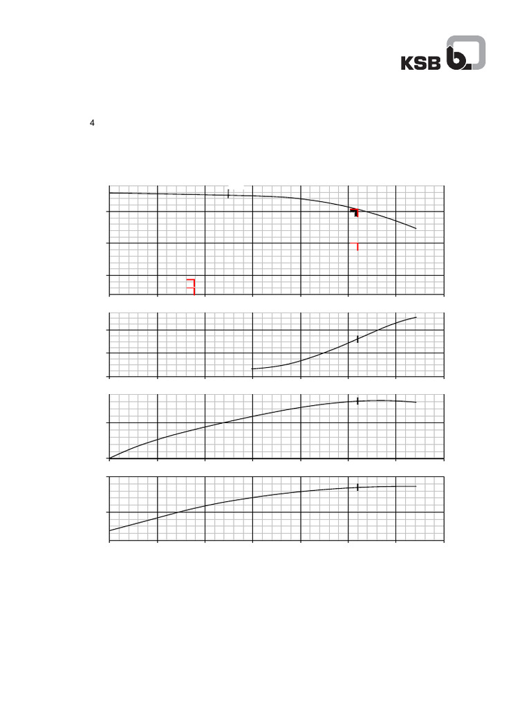 Volute Casing Pump Performance Data | PDF | Electrical Components ...