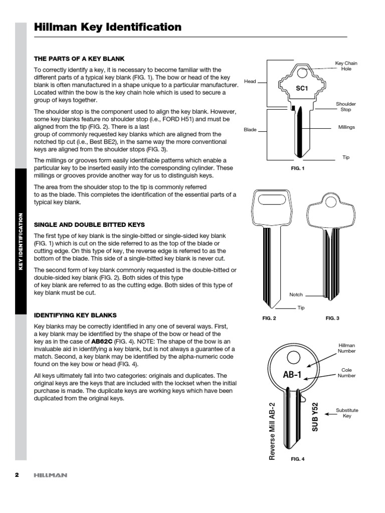 Key Identification Guide PDF