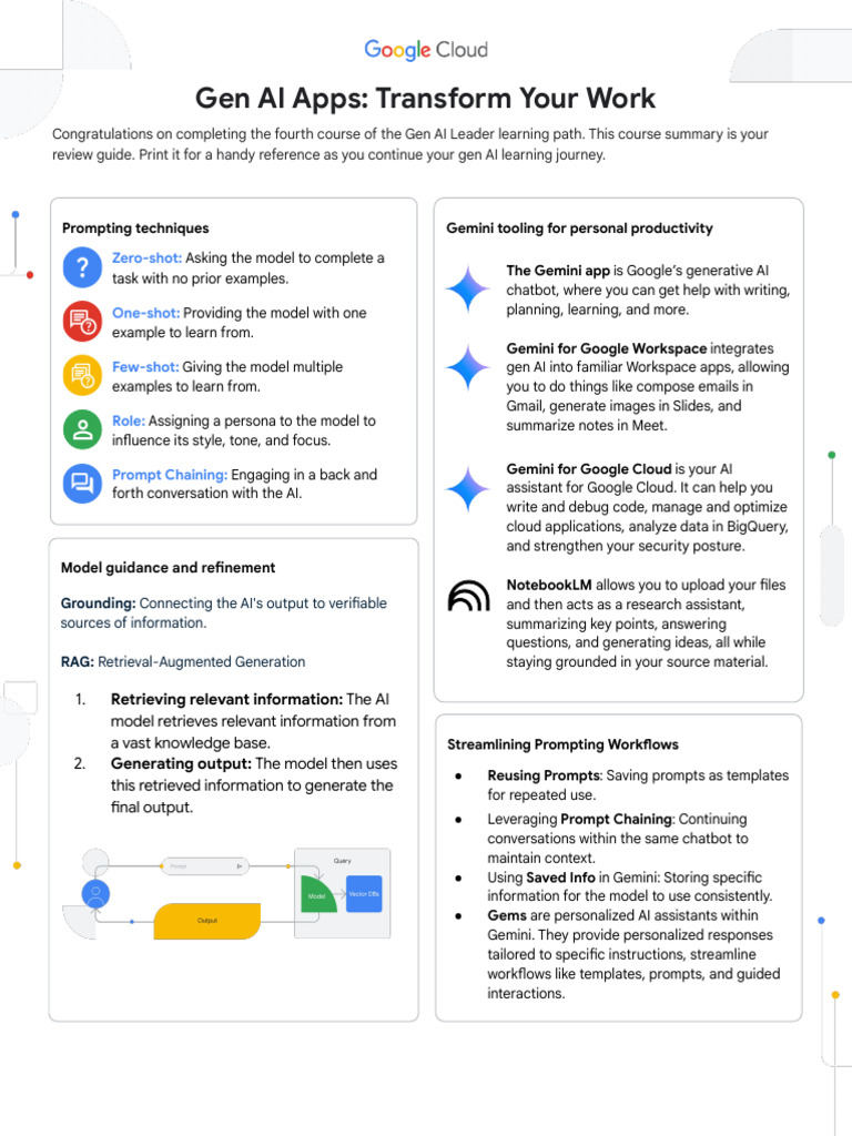 Gemini AI Tools for Enhanced Productivity | PDF | Artificial ...