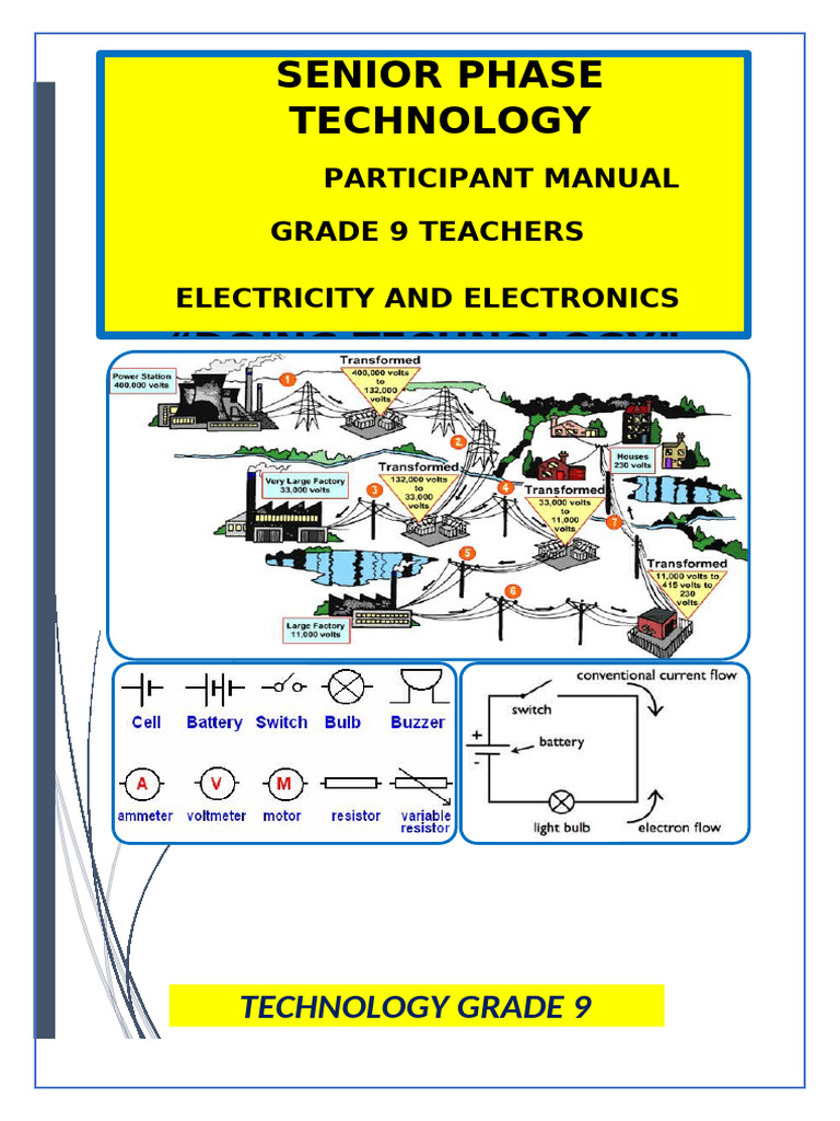 GRADE 9 New - Participant | PDF | Resistor | Voltage