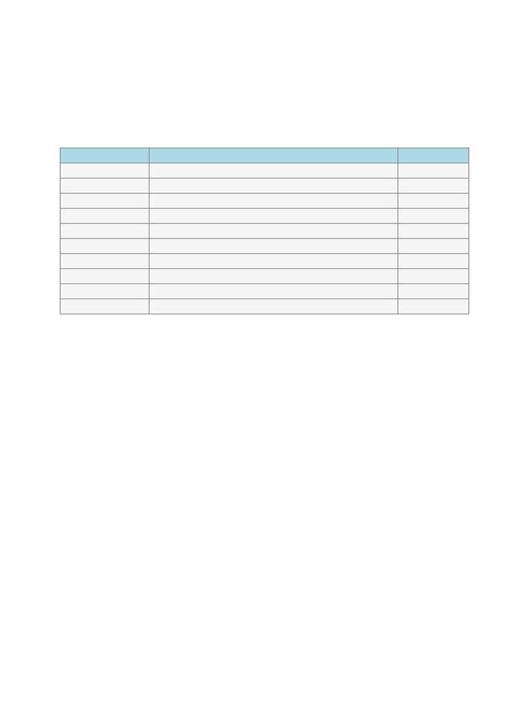 Evaluation Form Guides | PDF