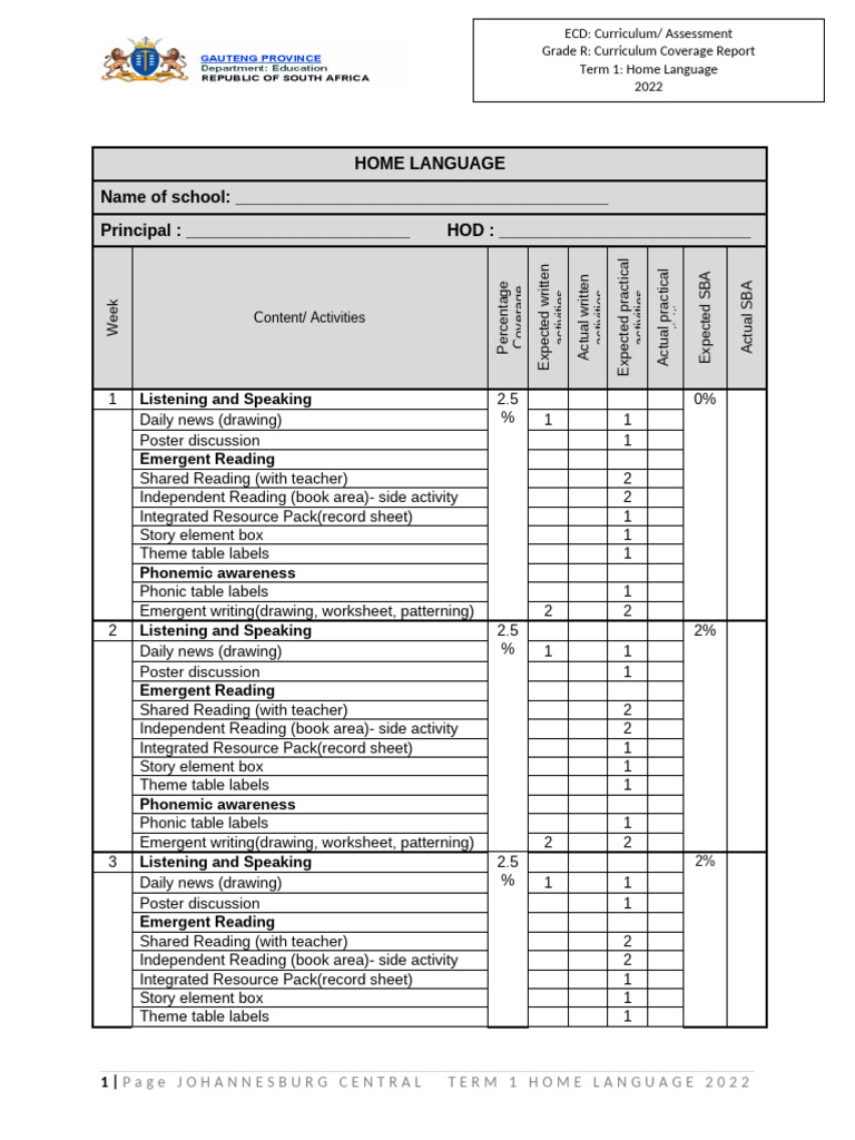 Grade R Home Language Coverage Report | PDF | Applied Linguistics ...
