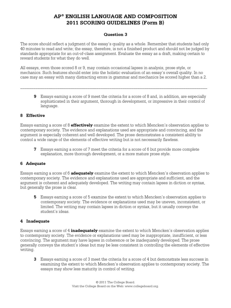 Ap lang argument essay example 2019 image