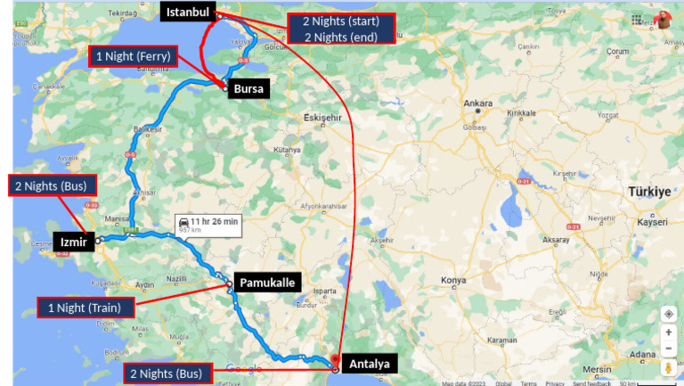Istanbul and Turkey Travel Itinerary | PDF