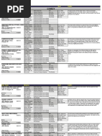Download 2012pilotspdfbydavidshoagSN93193599 doc pdf