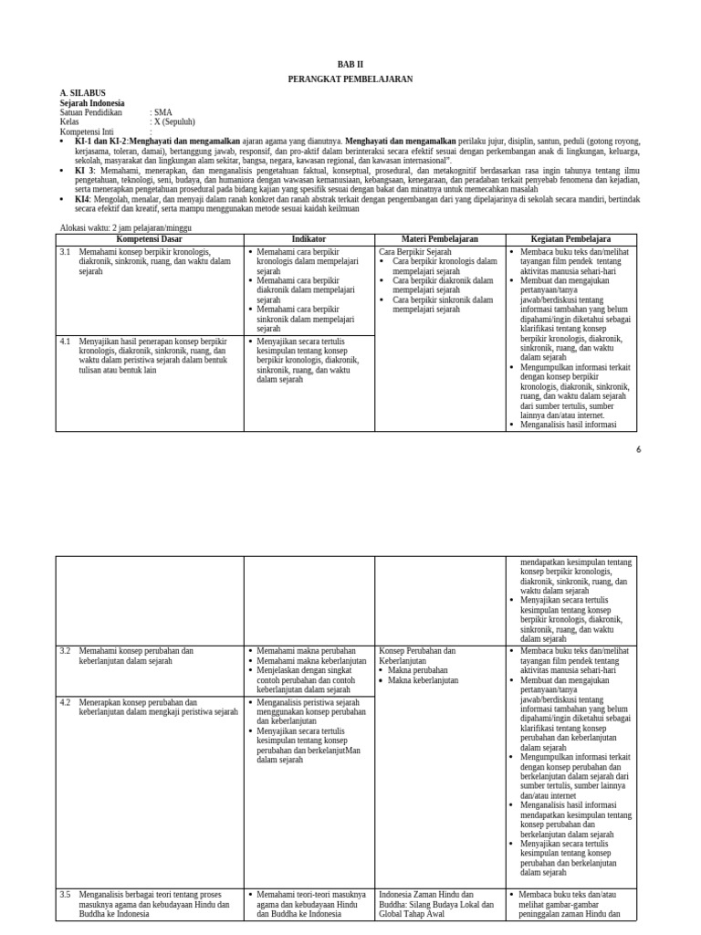5 SILABUS | PDF