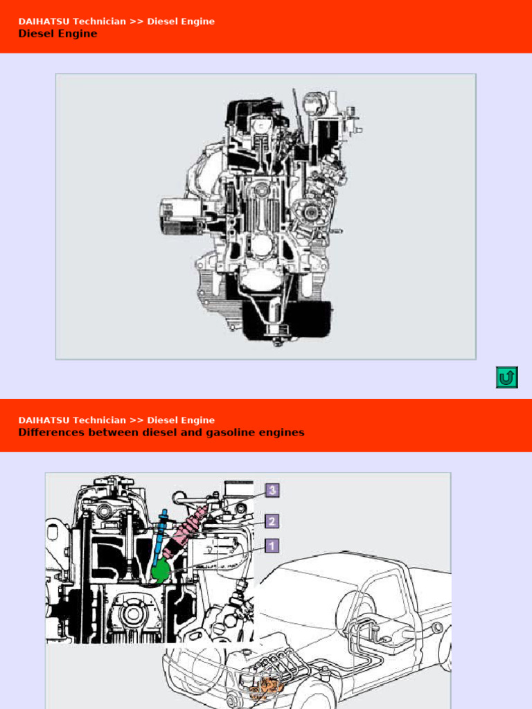 Diesel Engine Operation and Components | PDF | Internal Combustion ...