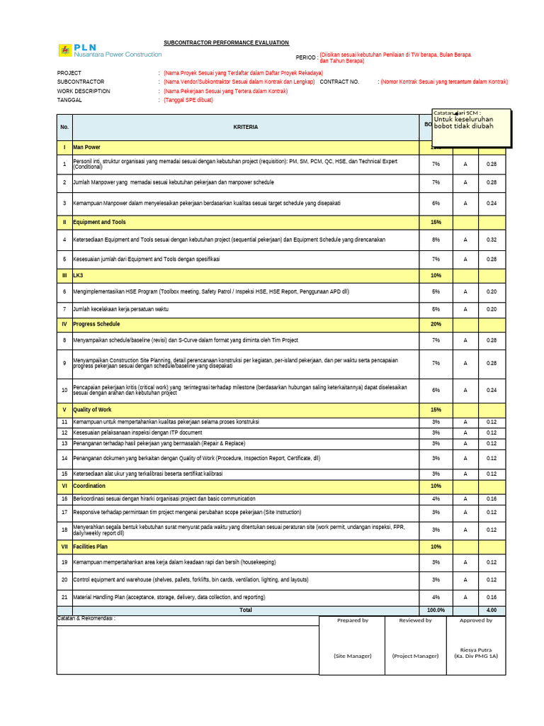 Evaluasi Kinerja Subkontraktor Proyek | PDF