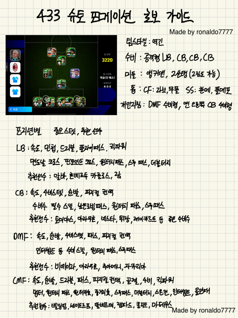 433 포메이션 전술 가이드 | PDF