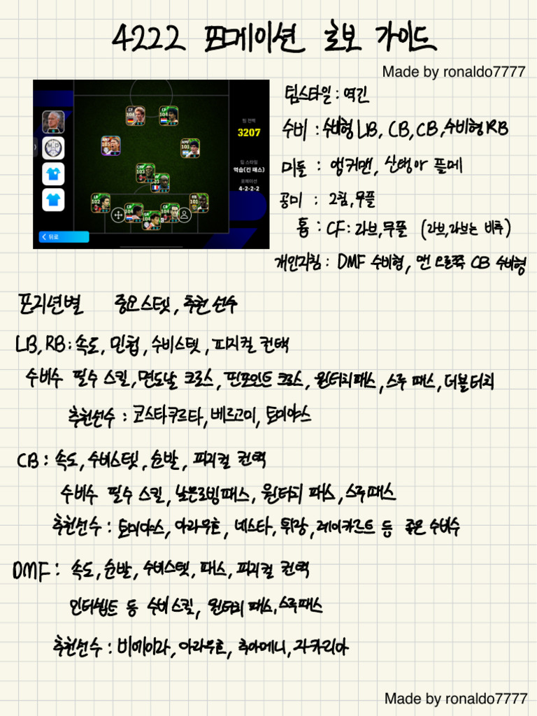 4222 포메이션 전략 가이드 | PDF | Boolean Algebra | Teaching Mathematics