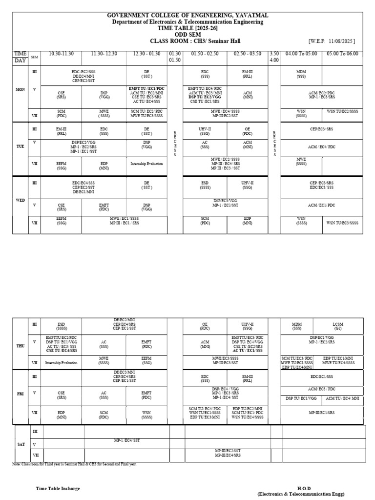 Timetable Odd Sem 25-26-1 | PDF | Telecommunications Engineering ...