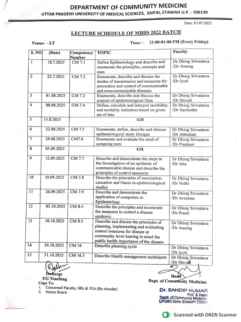 Lecture 22 Batch | PDF