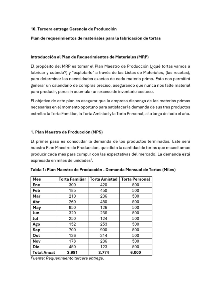 Tercera Entrega Ger Prod | PDF | Lean Manufacturing