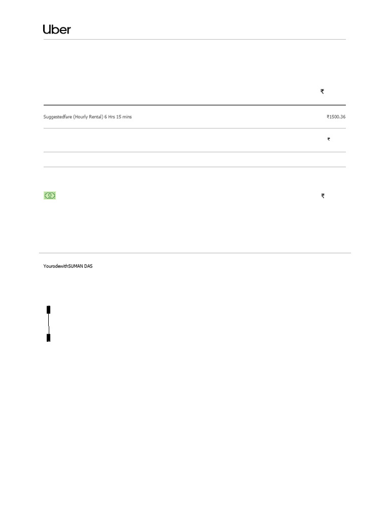 Uber Ride Receipt for Aniruddha | PDF