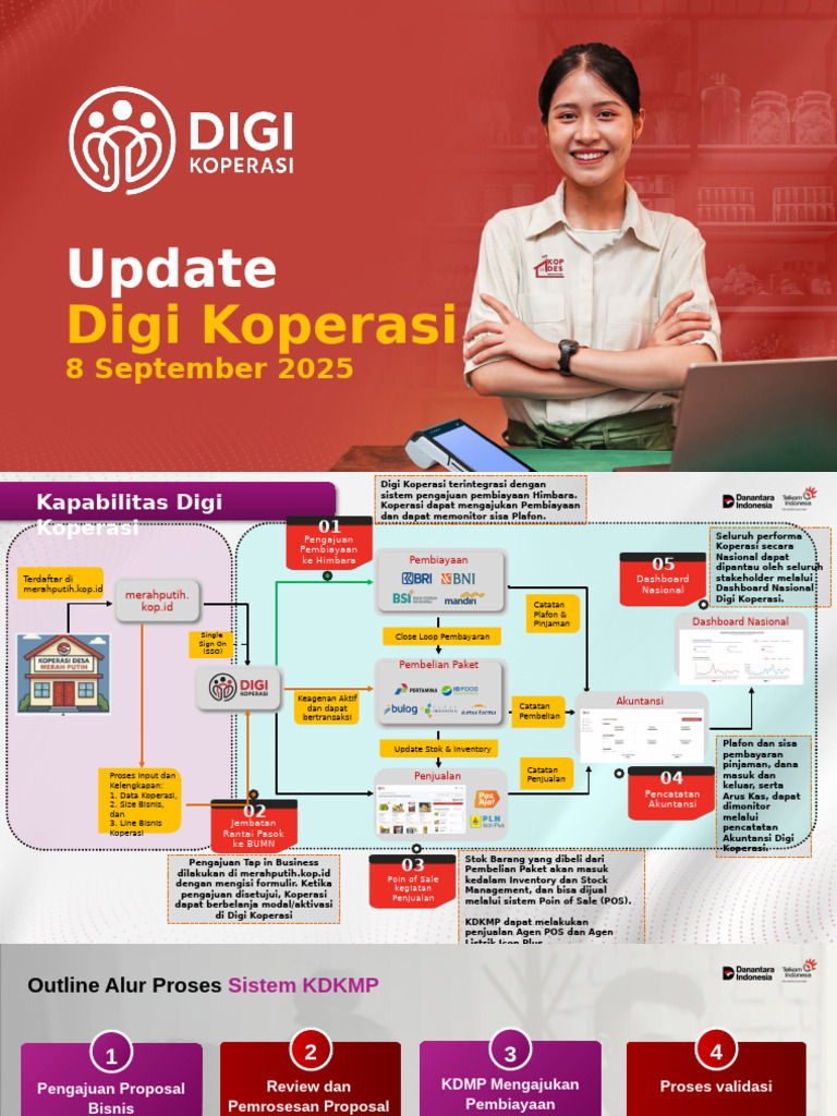 Update Ekosistem Digi Koperasi - 8 September 2025 | PDF