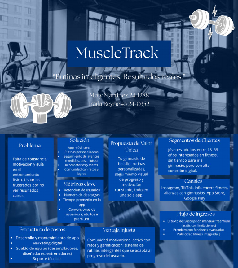 Modelo Muscletrack | PDF