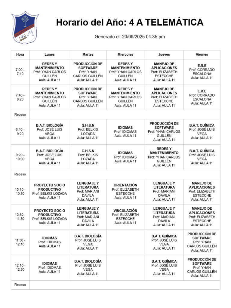 Horario Telemática 2025 Aula 11 | PDF