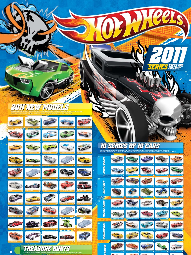 Cars | PDF | Pontiac | Chevrolet