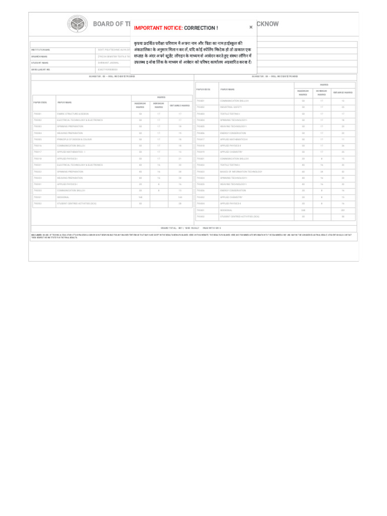 UP Polytechnic June 2025 Marks Sheet | PDF | Physical Sciences