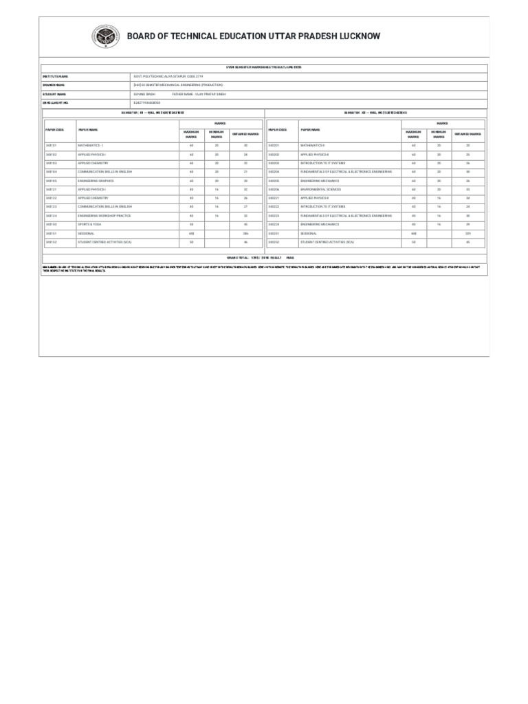 UP Technical Education Marks Sheet 2025 | PDF | Science | Physical Sciences