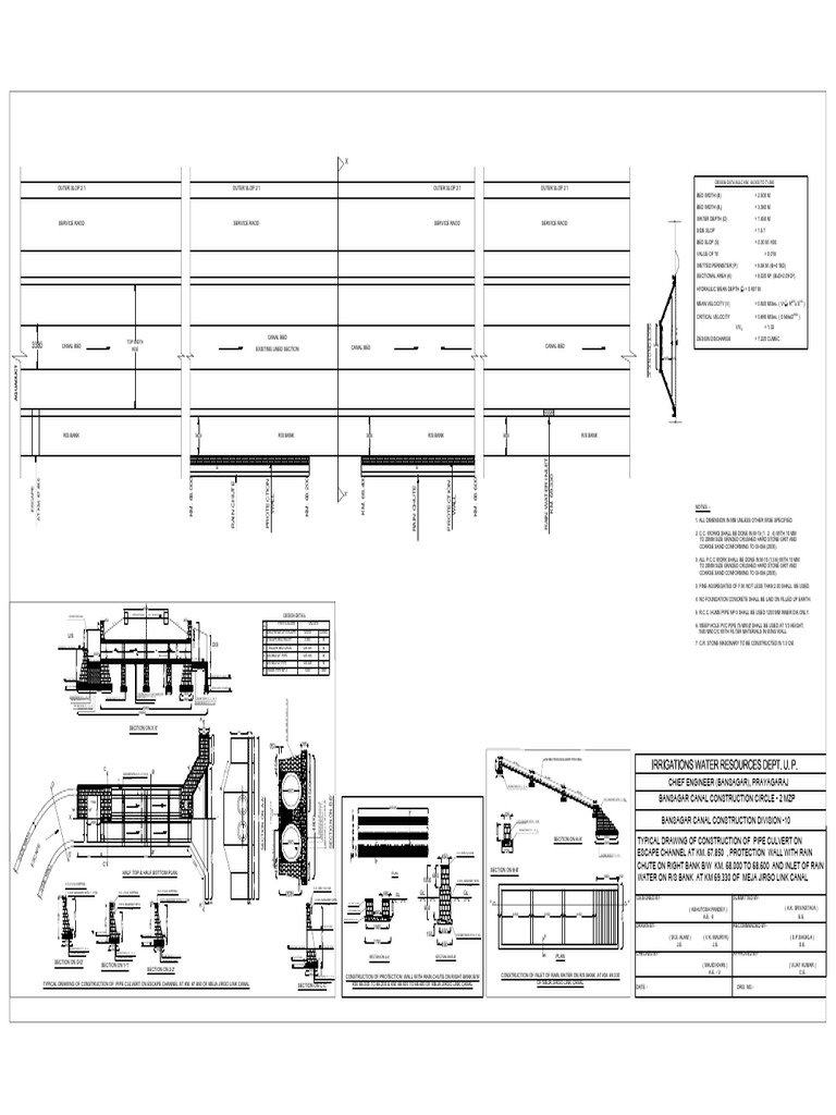 Pipe Culvert and Protection Wall Design | PDF | Civil Engineering ...