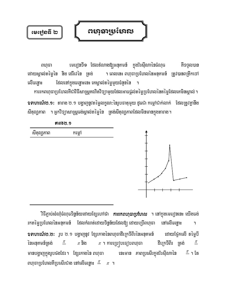 Polynomial Approximation Techniques | PDF