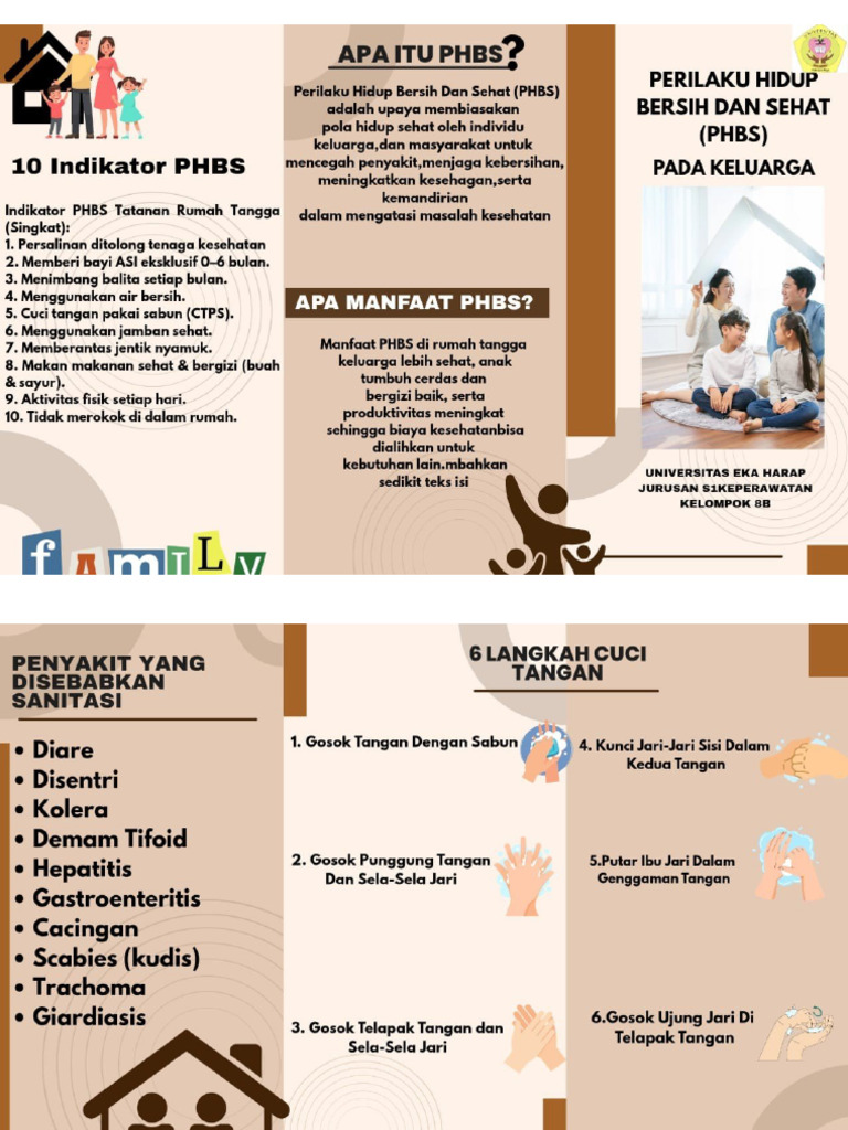 Leaflet PHBS Kel. 8B | PDF