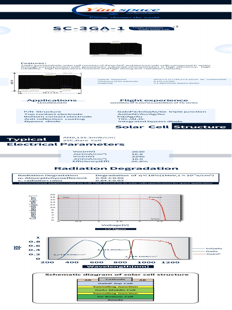 Datasheet Shanghai Yim Machinery and Equipment Coltd Triple Junction ...
