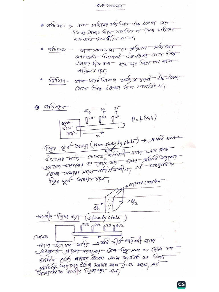 Thermal Conduction 1 | PDF