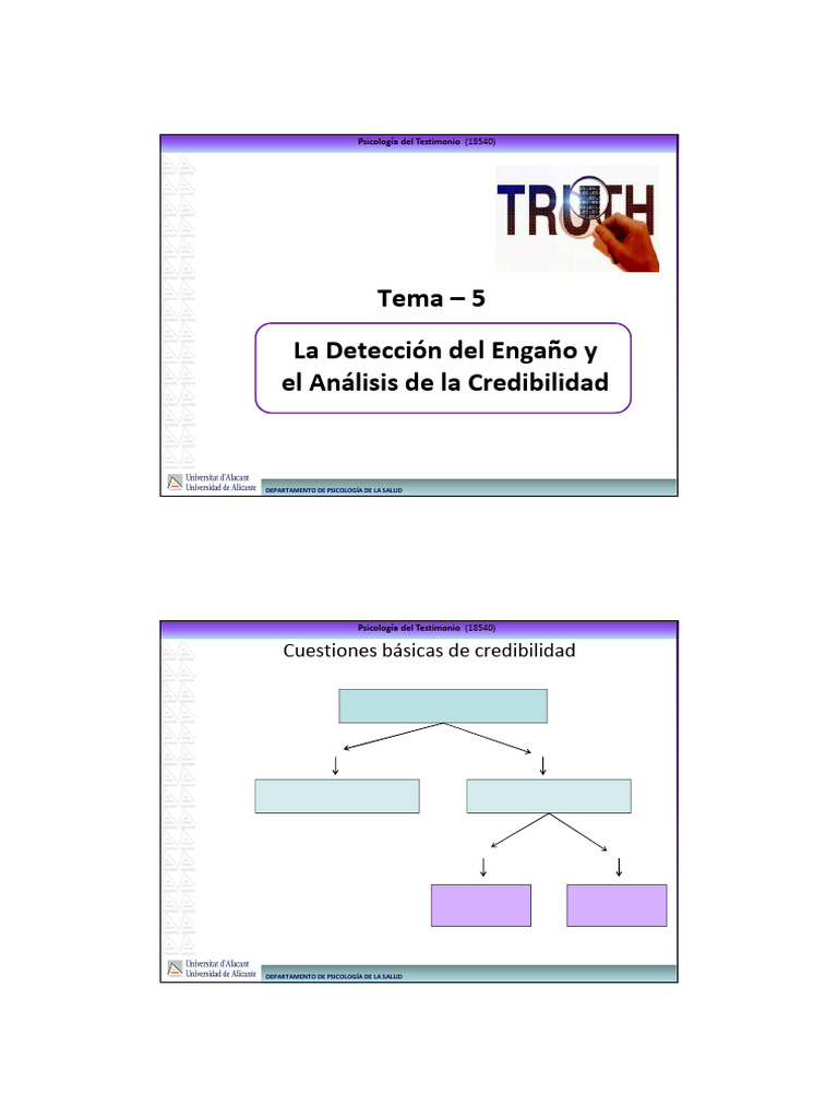 Tema 5 - Detección Del Engaño | PDF | Polígrafo | Mentira