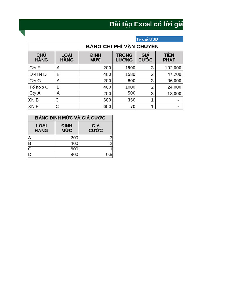 Bai Tap Excel 008 | PDF