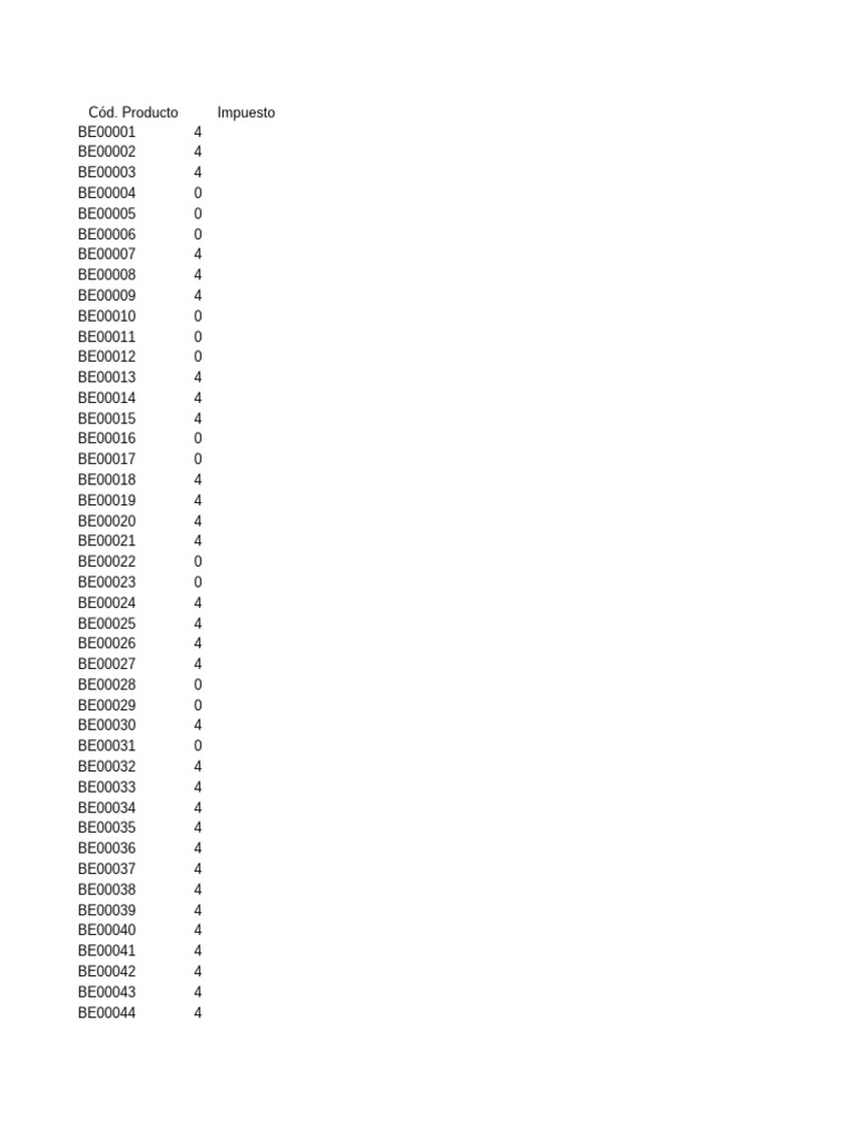Product Tax Codes Overview | PDF