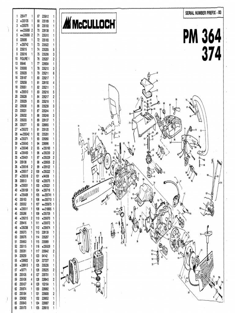 McCulloch PM 374 Technical Data | PDF