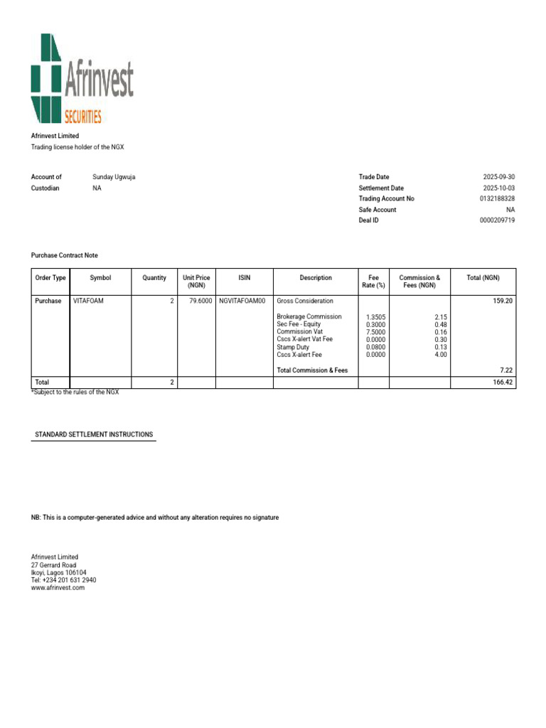 Contract Note 0000209719 | PDF | Taxes | Payments
