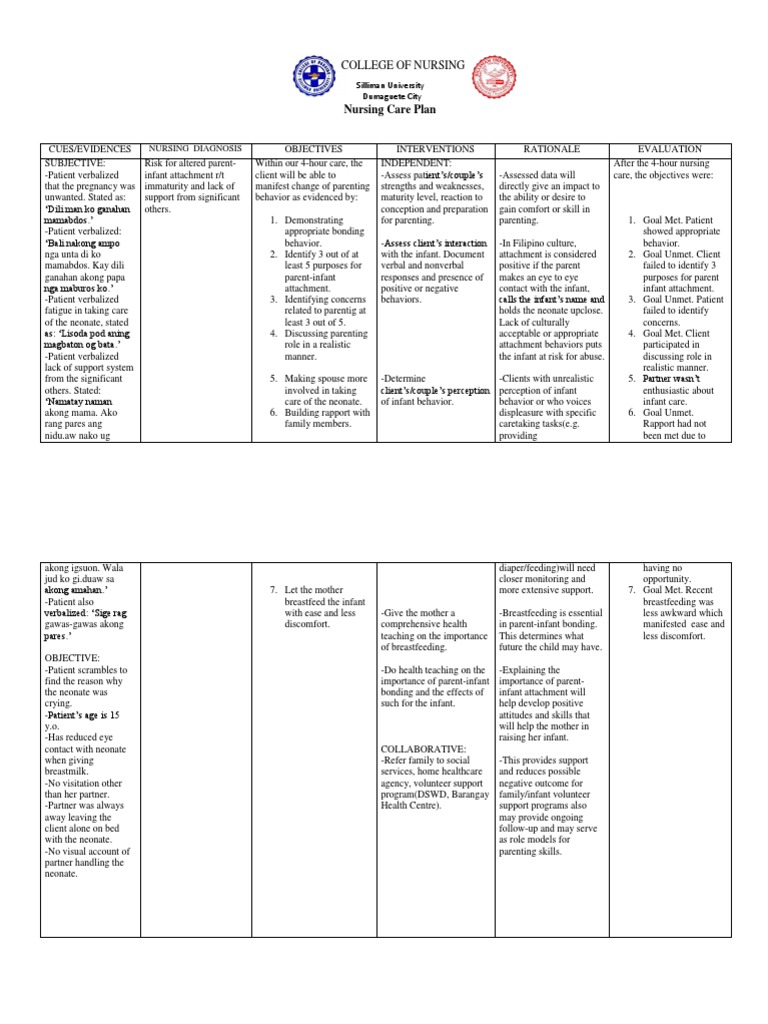 Altered ParentInfant (Ncp) Infants Breastfeeding