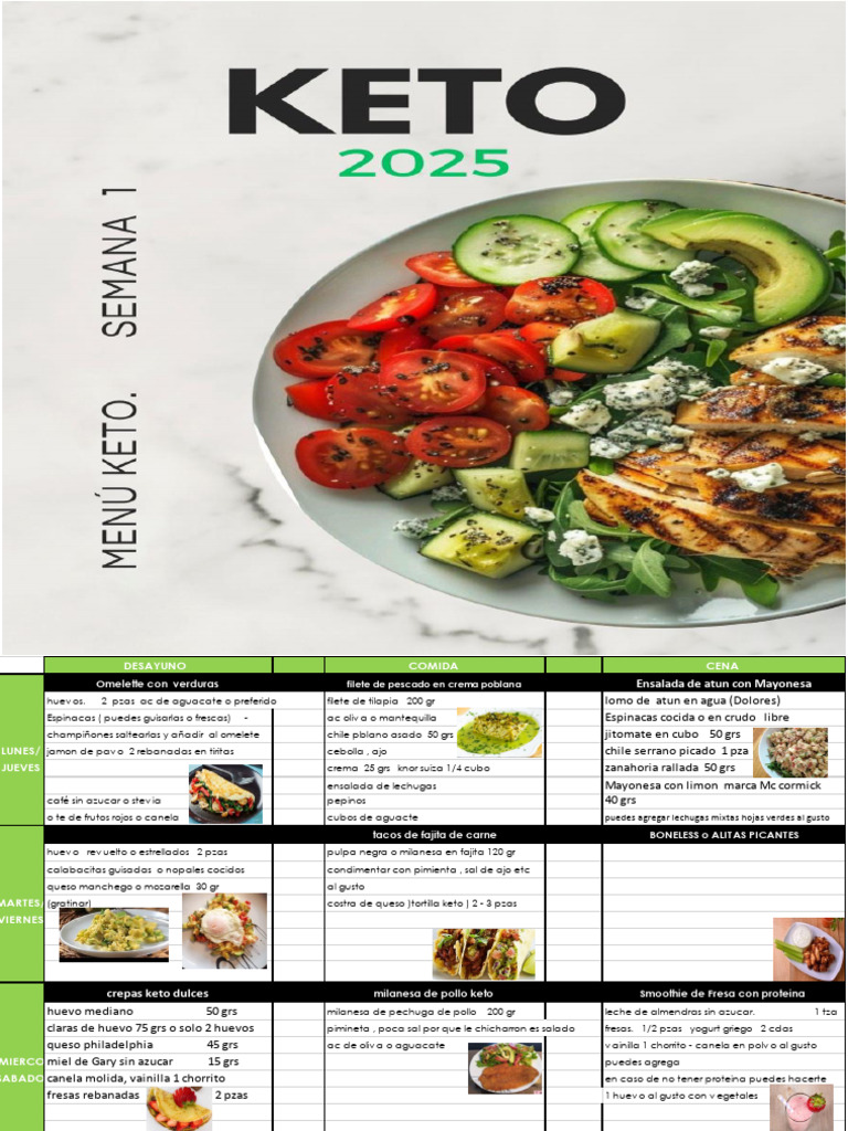 Plan de Comidas Keto Semanal | PDF | ensalada | Cocina occidental