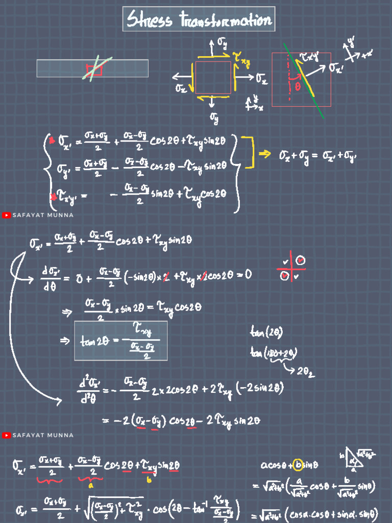 3 Stress Transformation Principle Normal Stresses and Maximum and | PDF