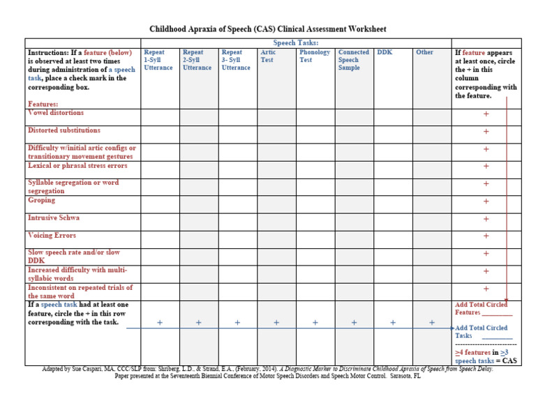 CAS Clinical Assessment Worksheet | PDF | Speech | Oral Communication