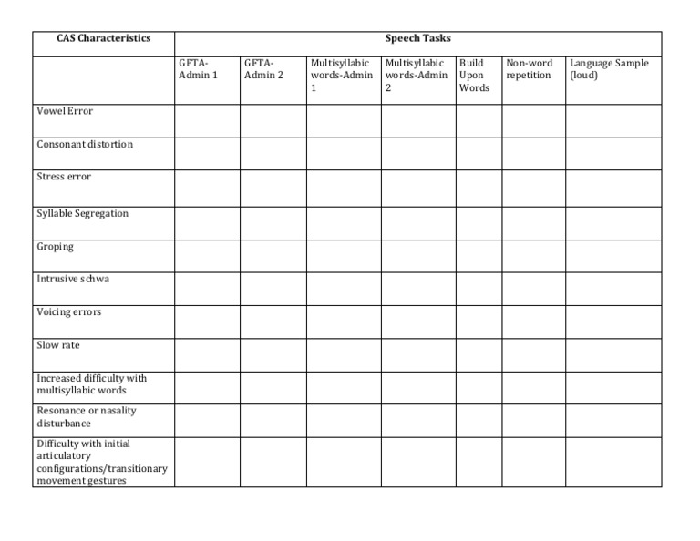 CAS RatingFeaturesSheet | PDF