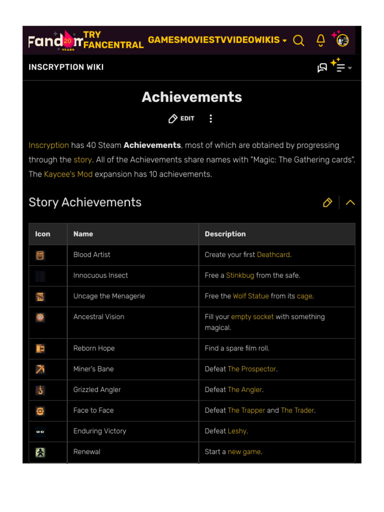Inscryption Achievements Overview | PDF