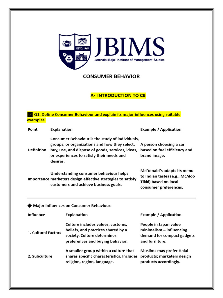CONSUMER BEHAVIOR - Masters in Marketing Management (Sem 4), JBIMS ...